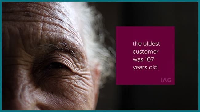 The oldest customer was 107 years old